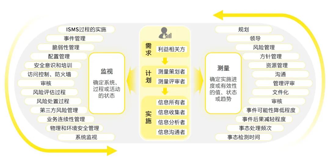 2024澳门免费资料,正版资料,有效解答解释落实_粉丝版46.862