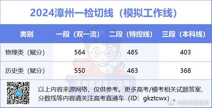 柠檬为何心酸 第3页