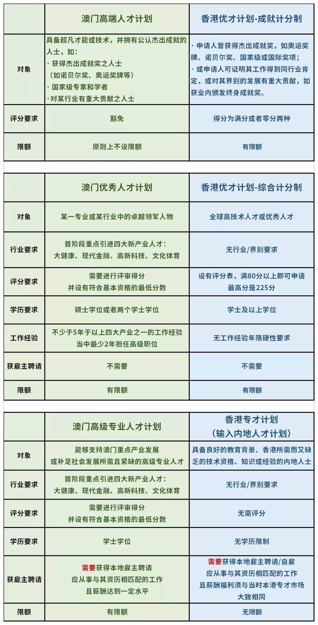 澳门一码一肖一特一中是合法的吗,适用性计划解读_优选版2.442