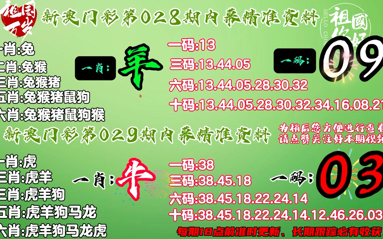 香港最准一肖100免费,功能性操作方案制定_视频版78.236