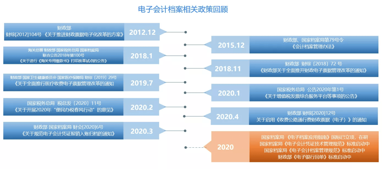 2024新澳资料大全最新版本亮点,安全性策略解析_体验版13.823