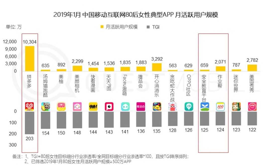 2024年天天彩免费资料,全面设计执行策略_4K版84.985