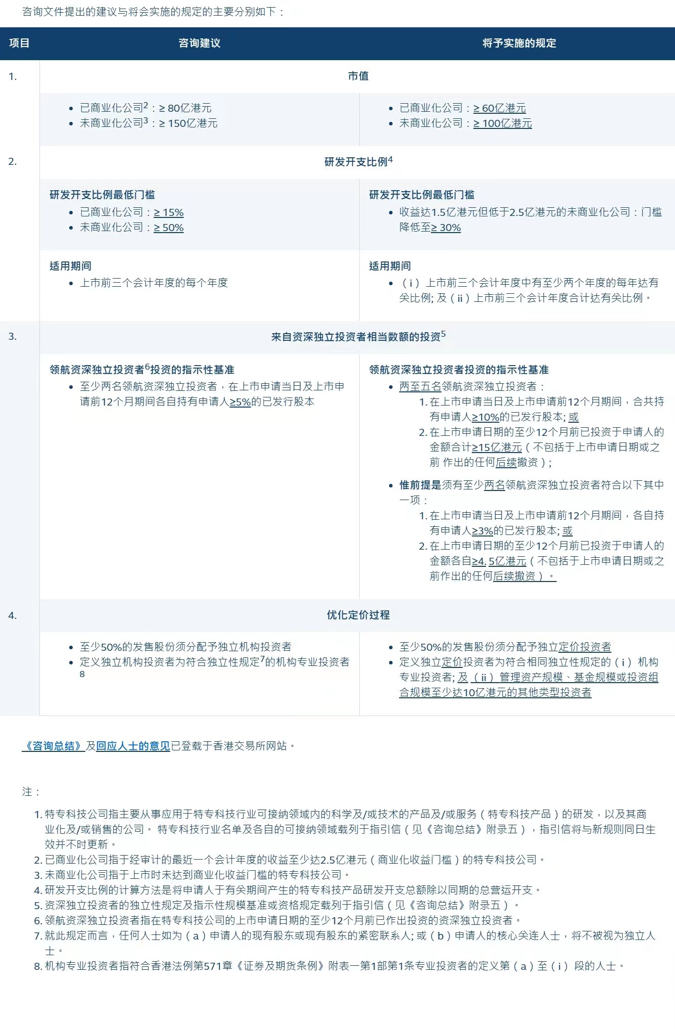 今晚澳门马出什么特马,准确资料解释落实_Advanced78.440