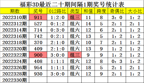 22324濠江论坛一肖一码,现状分析说明_尊享款87.353