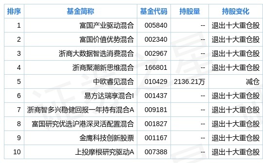 2024新奥正版资料大全,深层数据应用执行_set43.37