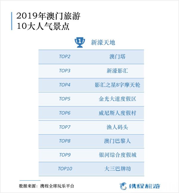 新澳门六开奖结果资料查询,深度应用数据解析_PalmOS81.847