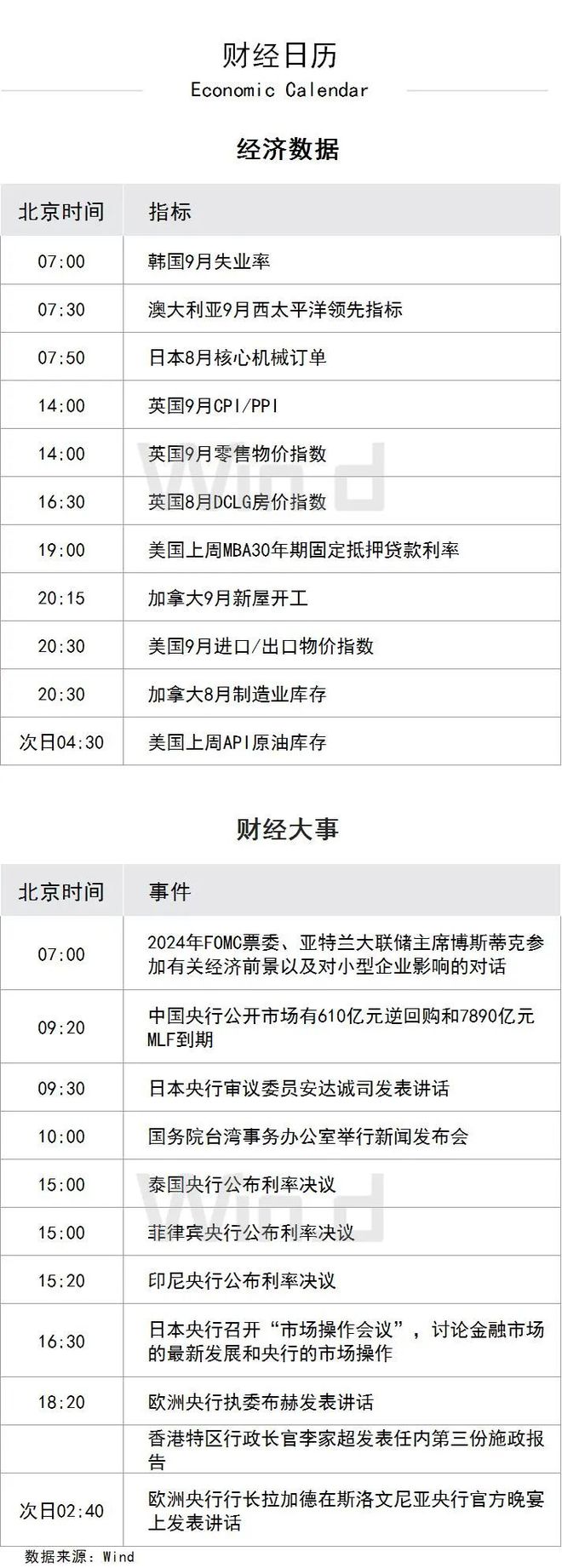 马会传真资料2024澳门,实地分析验证数据_L版27.500