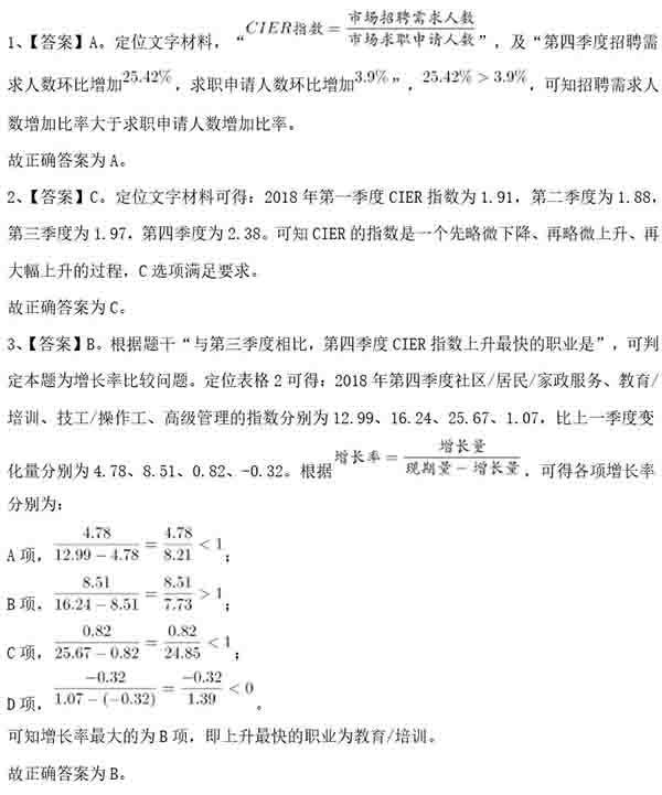 雪后初暖阳 第3页