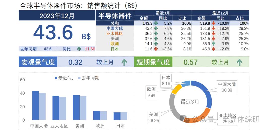 新澳门彩4949开奖记录,全面应用数据分析_UHD版78.395