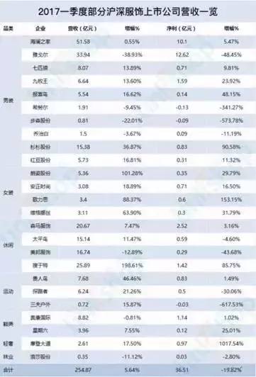 三肖必中三期必出资料,收益分析说明_S19.603