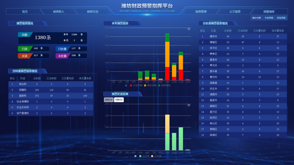 2024年新澳门今晚开奖结果查询,数据驱动实施方案_Linux37.421