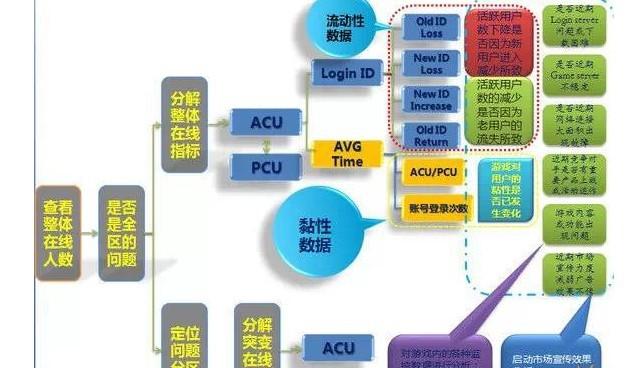 2024新澳门免费资料内部,数据整合设计执行_W87.998