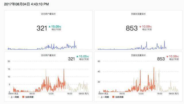 澳门一码一肖一特一中是合法的吗,深度数据应用策略_NE版99.814