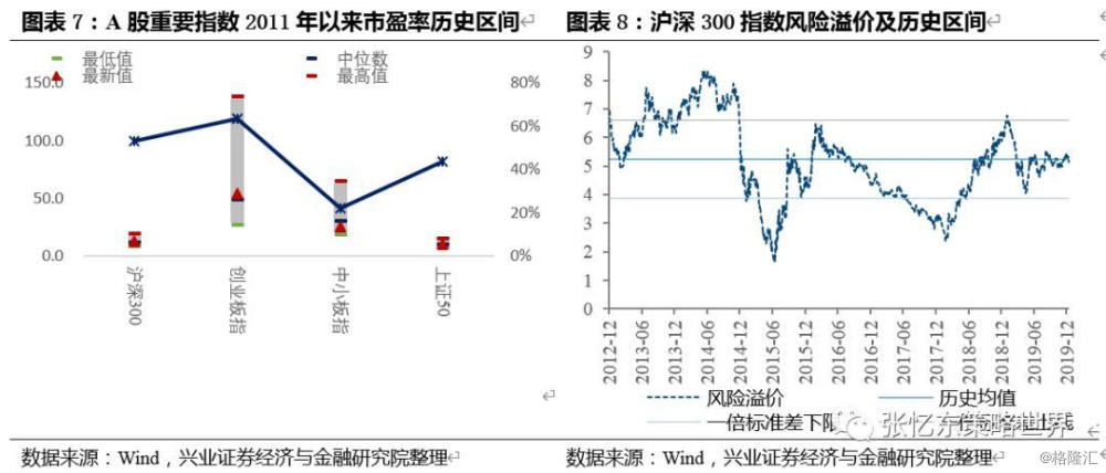 澳门三肖三码精准100,实地考察分析数据_超级版32.190