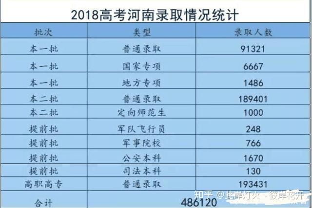 澳门一码一码100准确挂牌,权威数据解释定义_Prime74.804