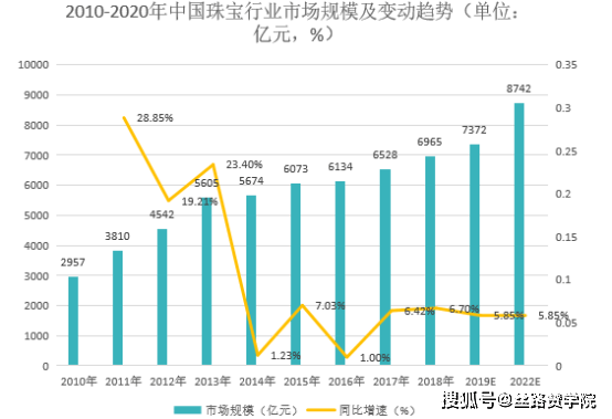 2024全年资料免费大全,数据解析支持策略_FHD97.285