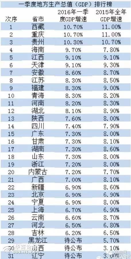 2024天天彩资料大全免费,科学化方案实施探讨_纪念版24.267