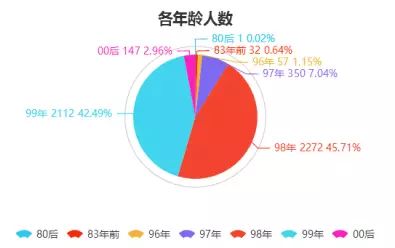 新澳精准资料免费提供,深入数据执行计划_MT71.123