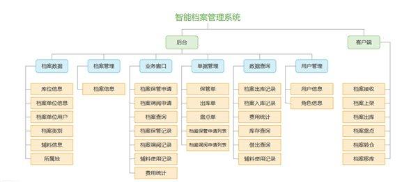 2024全年資料免費大全,数据设计驱动策略_Tablet61.794