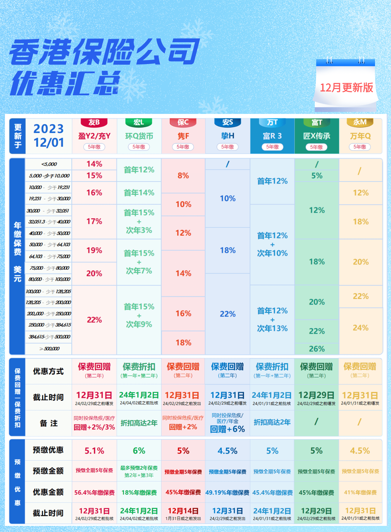 香港最准的100%肖一肖,安全评估策略_冒险款33.330