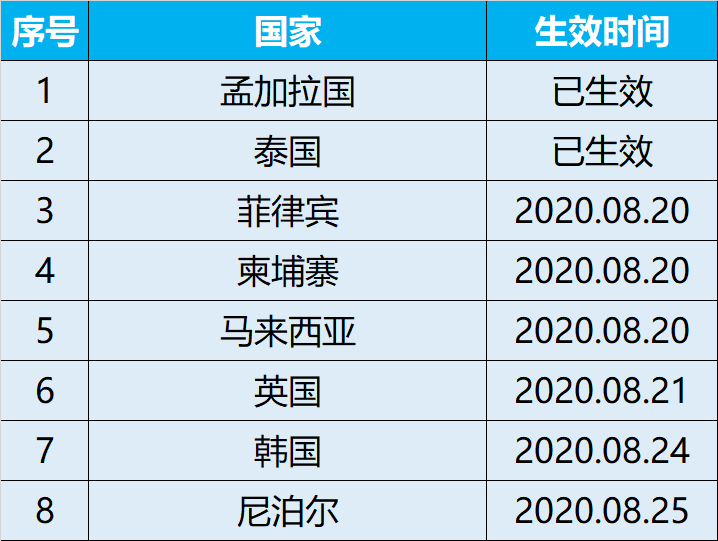 今晚新澳门开奖结果查询9+,综合计划评估说明_PT52.491