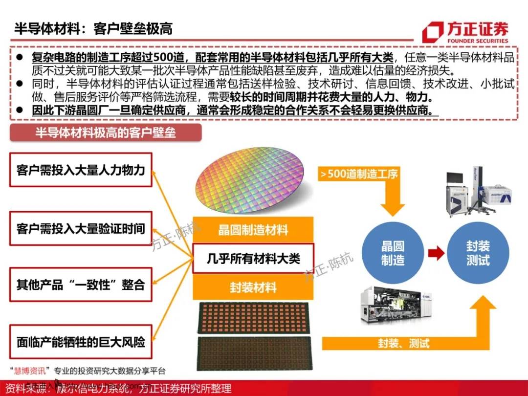 2O24年澳门今晚开码料,前沿研究解析_5DM52.871