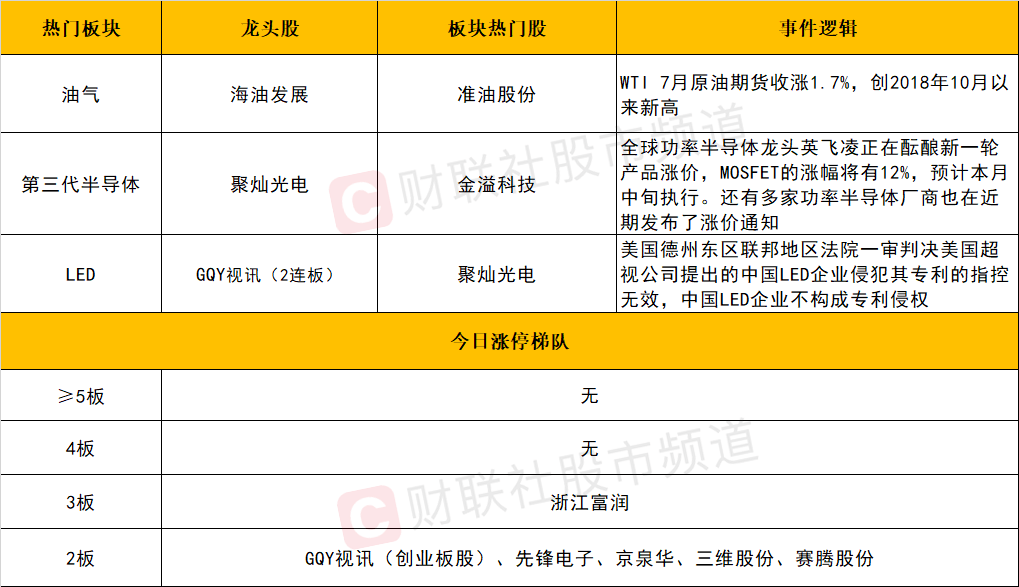 新澳天天开奖资料,精细定义探讨_C版77.724