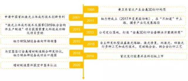 三肖必中特三肖必中,实地计划验证数据_铂金版84.405