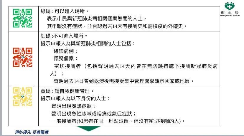 正宗香港内部资料,快速设计响应解析_静态版83.708