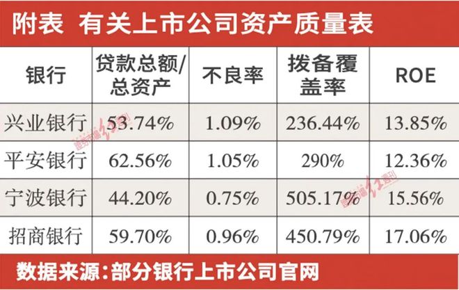 金融资产管理公司新规重塑行业格局，引领未来发展之路