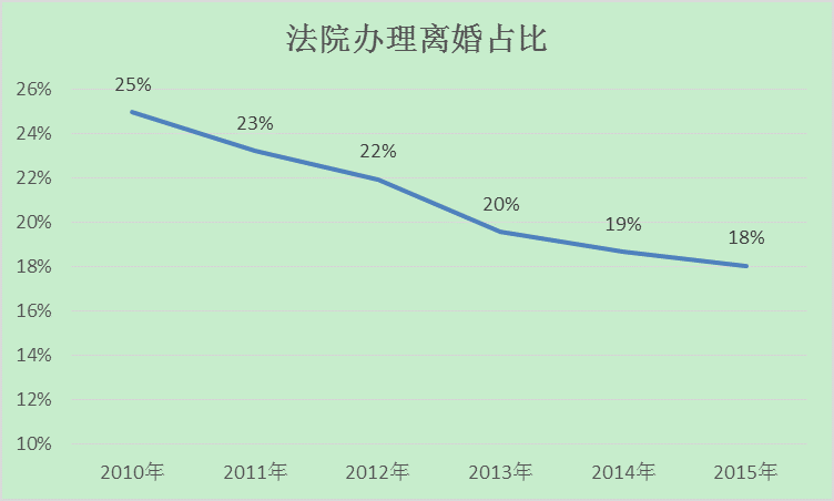 北京早产儿比例上升，原因、影响及应对策略