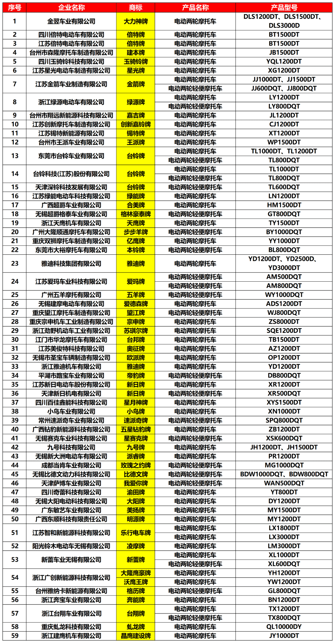 2024澳门特马开奖号码,资源整合实施_挑战款16.692