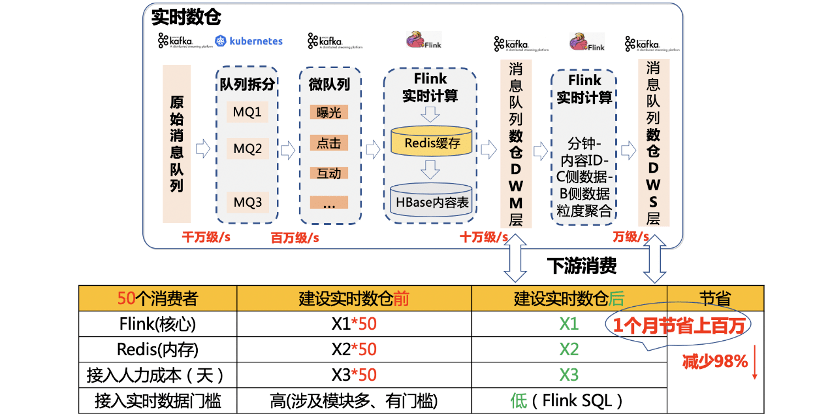 2024年新澳门天天开好彩,实时数据解析_领航版30.138