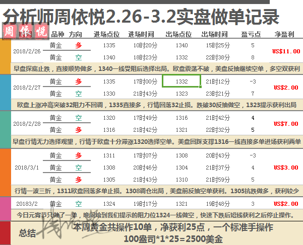 澳门六开奖结果查询最新,安全性策略解析_DX版90.318