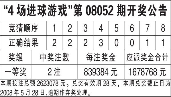 新澳天天开奖免费资料,深层设计数据策略_桌面款90.939