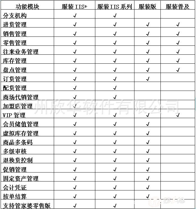 管家婆一肖一码100,实用性执行策略讲解_vShop94.572