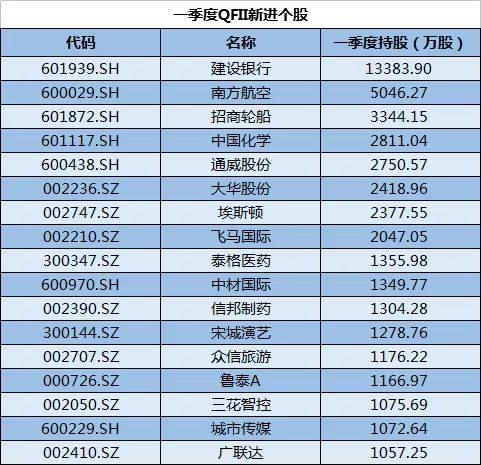 新澳门开奖结果2024开奖记录,数据解析说明_投资版90.745