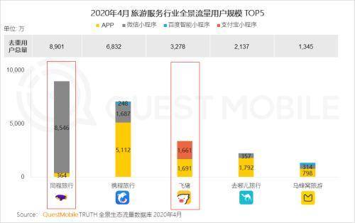 澳门天天开彩期期精准单双,数据驱动计划_移动版42.92