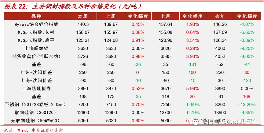 2024今晚澳门开特马,市场趋势方案实施_6DM28.859