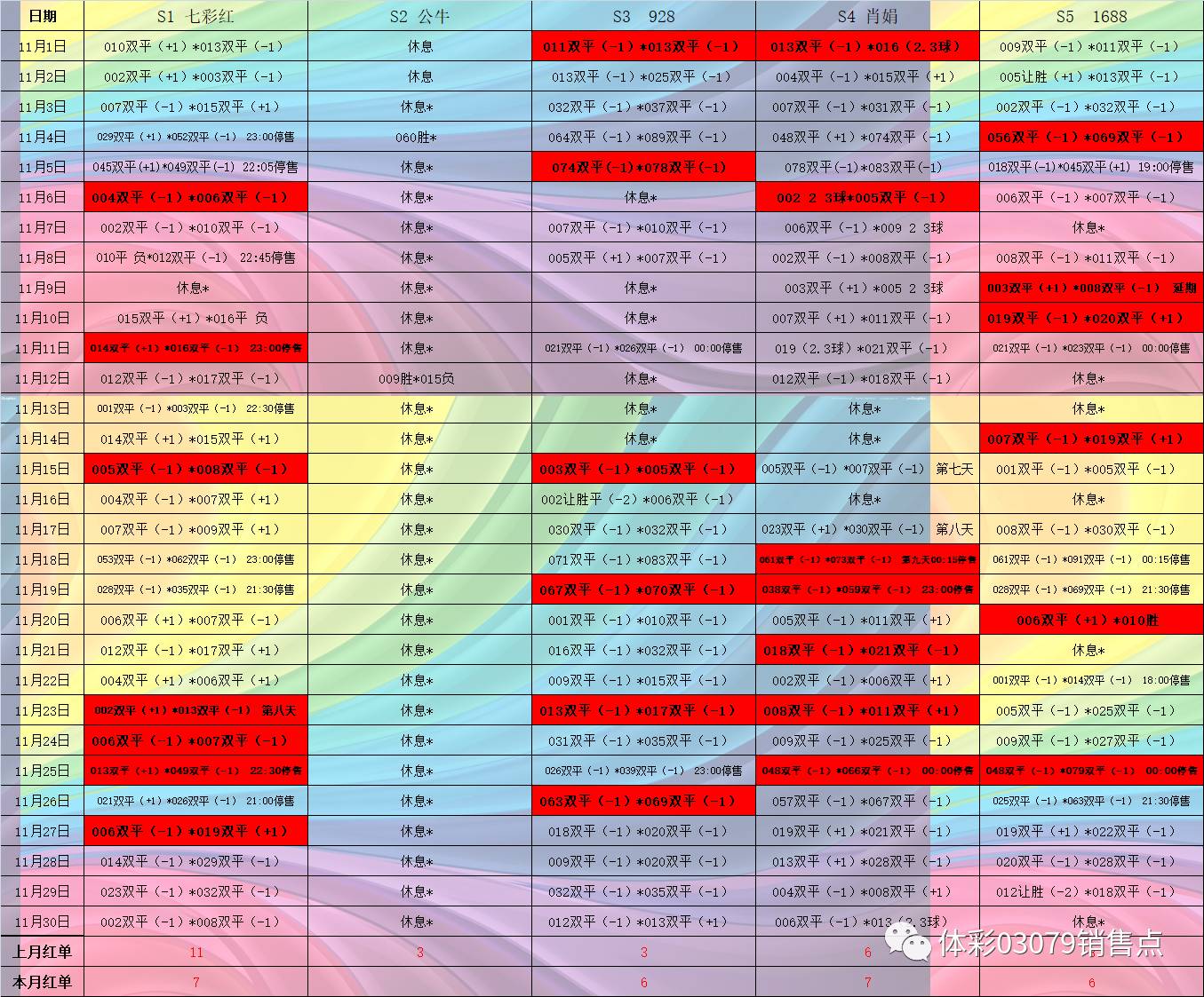 新澳天天开奖免费资料大全最新,持久性策略解析_专家版22.793