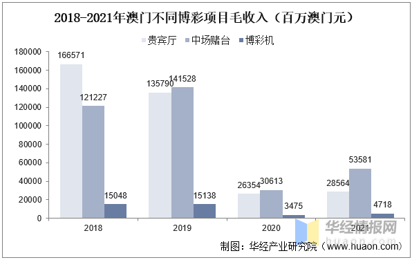 澳门王中王100的资料20,数据支持策略分析_XP77.681