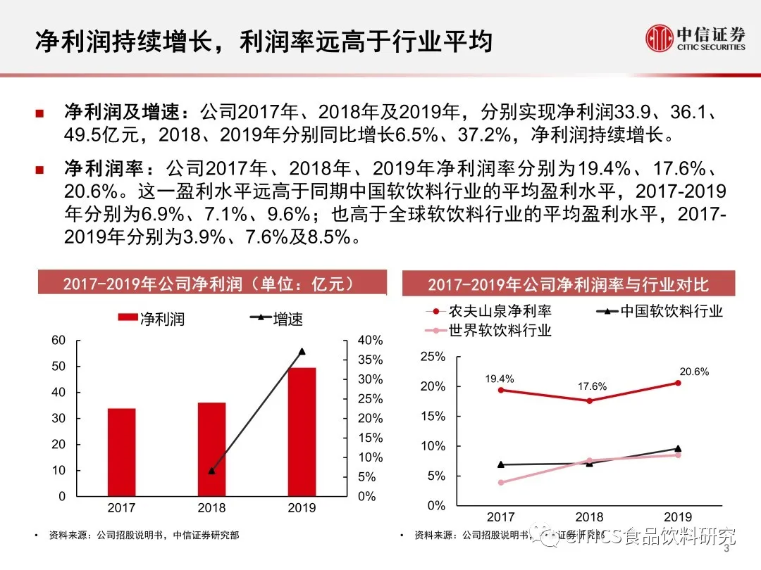 澳门一码一肖一恃一中354期,数据驱动分析解析_精英版24.394