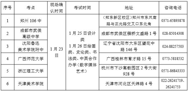 梦幻旅途 第3页