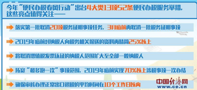 新澳精准资料免费提供4949期,经济性执行方案剖析_体验版23.592