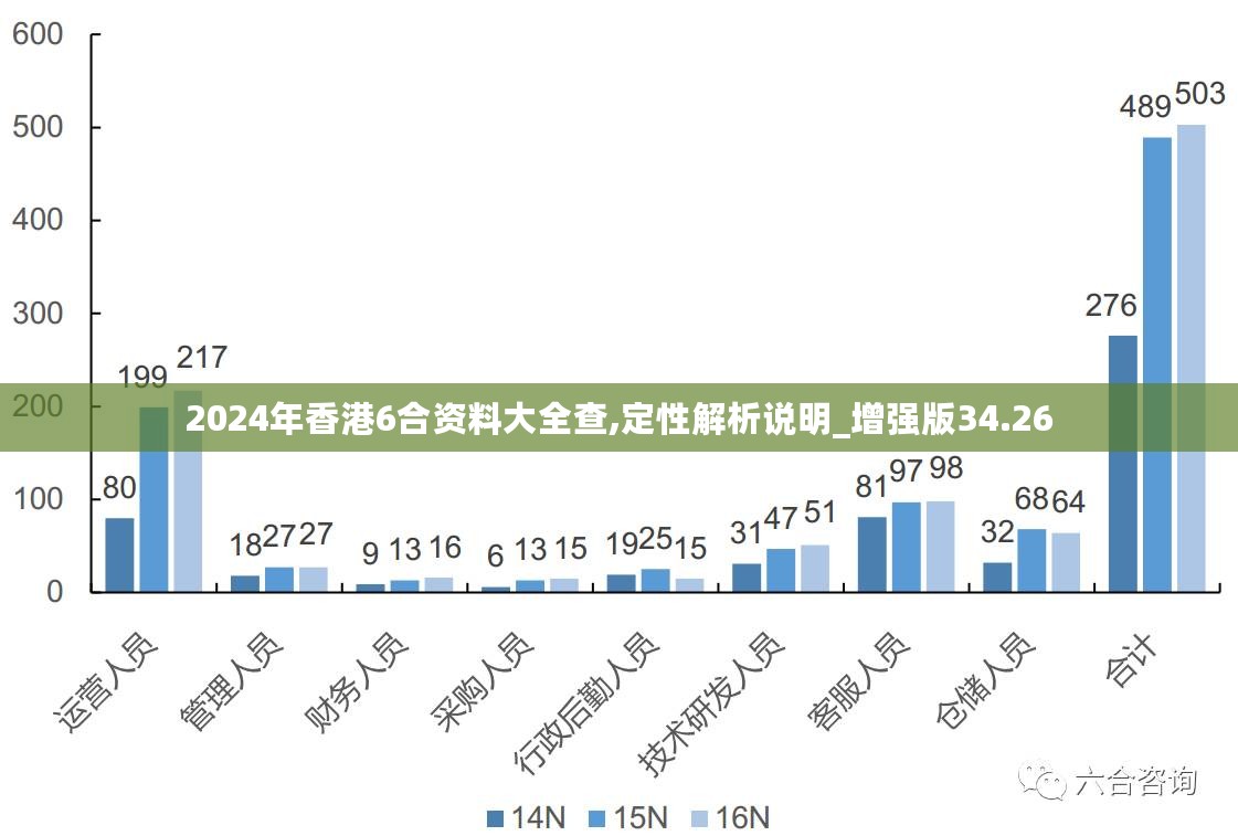 香港2024正版免费资料,科技成语分析定义_定制版41.639