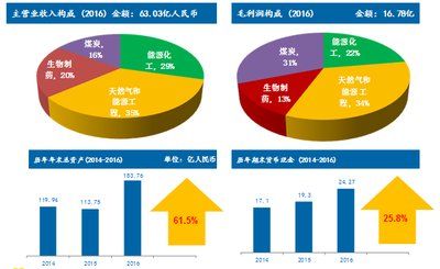 2024新奥今晚开什么号,实地应用验证数据_Deluxe83.340