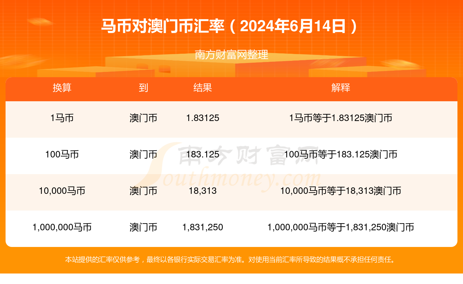 2024年澳门特马今晚开奖号码,精细化方案实施_钱包版46.776