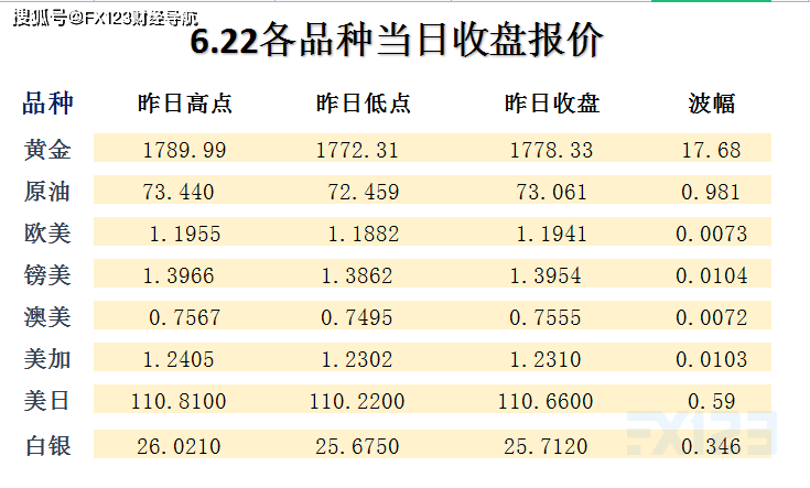 新澳天天开奖资料大全最新55期,精细设计计划_复古版64.751