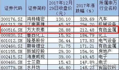 澳门一码中精准一码免费中特论坛,快捷问题解决指南_T23.225