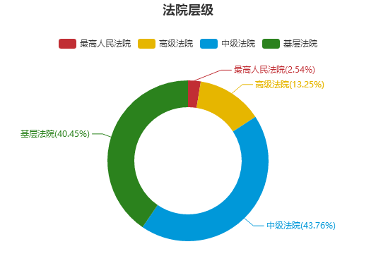 新澳门六开奖结果直播,实地验证数据策略_yShop53.270